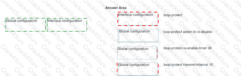 HPE7-A08 question answer