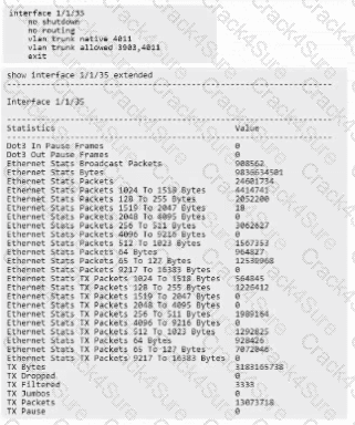 HPE7-A08 question answer