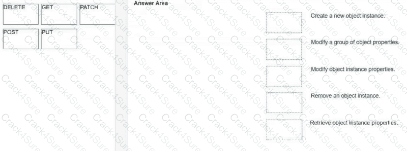 HPE7-A08 question answer
