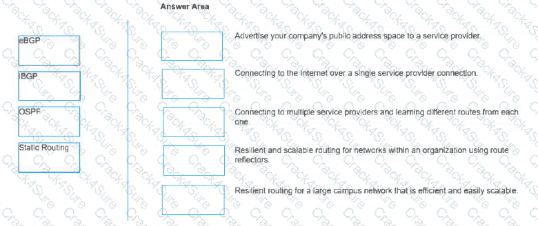 HPE7-A08 question answer