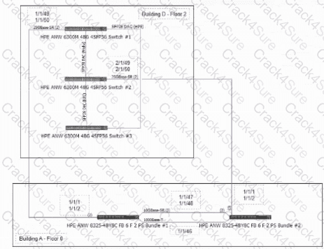 HPE7-A08 question answer
