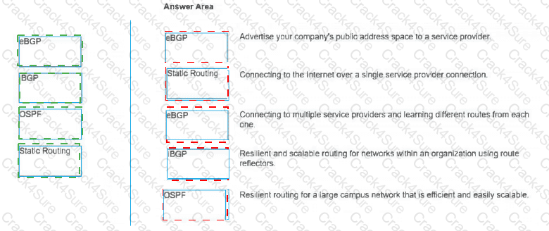 HPE7-A08 question answer