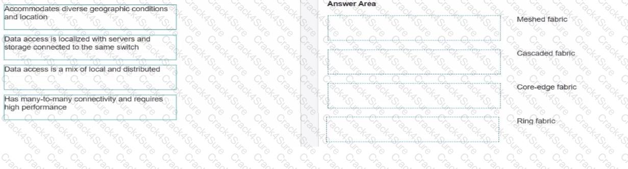 HPE7-J01 question answer