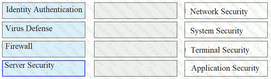 H12-711_V4.0 question answer