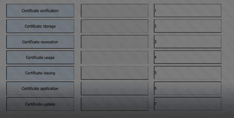 H12-711_V4.0 question answer