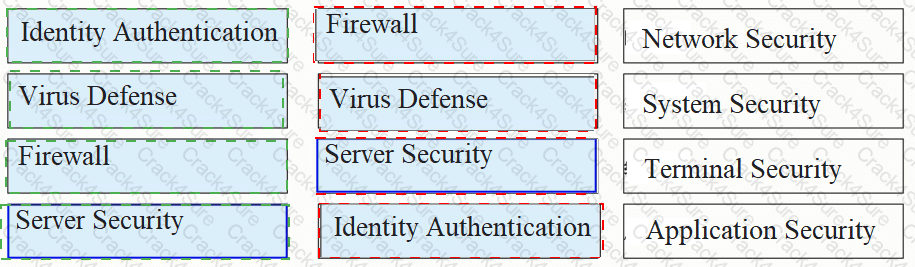 H12-711_V4.0 question answer