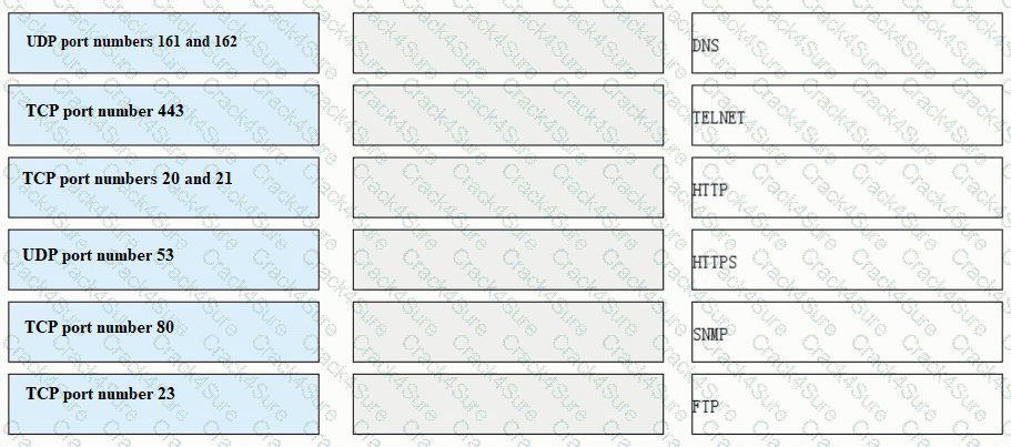 H12-711_V4.0 question answer