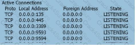H12-721 question answer