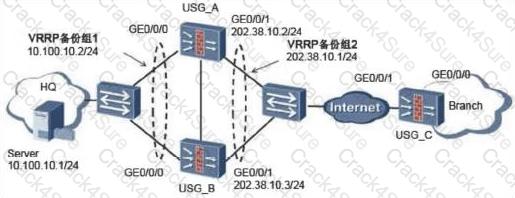 H12-721 question answer
