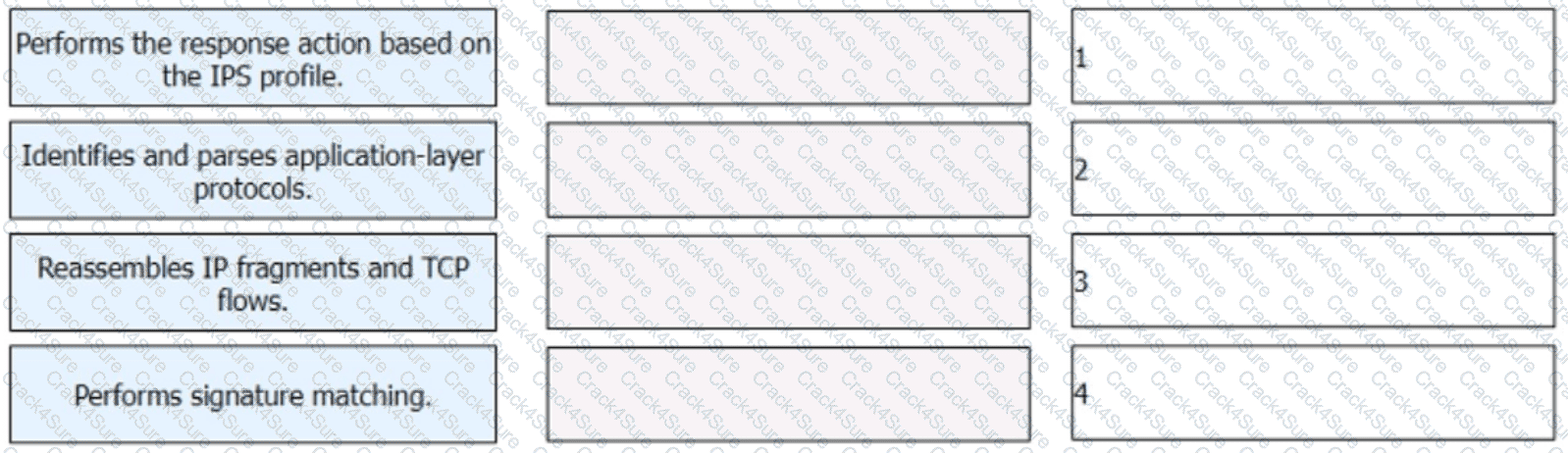 H12-725_V4.0 question answer