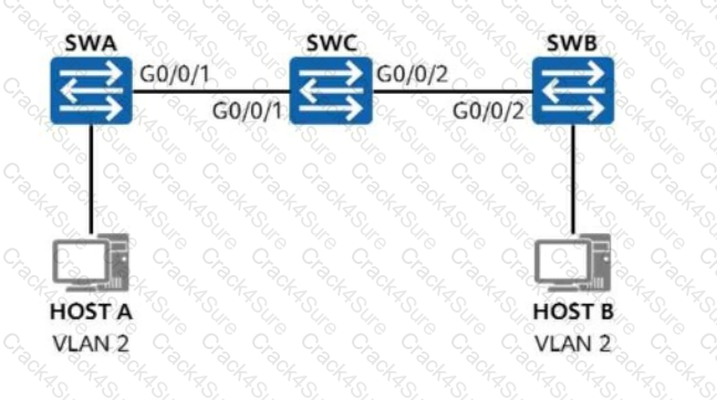 H12-811_V1.0 question answer