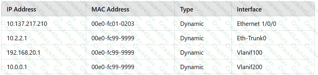 H12-811_V1.0 question answer