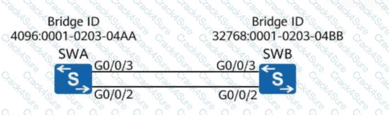 H12-811_V1.0 question answer