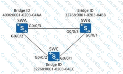 H12-811_V1.0 question answer