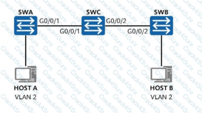 H12-811_V1.0 question answer