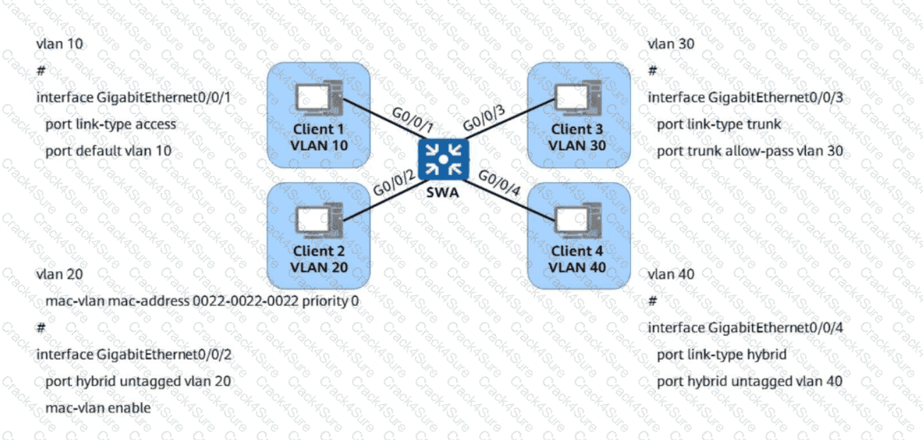 H12-811_V1.0 question answer