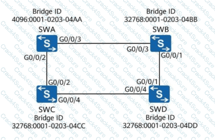 H12-811_V1.0 question answer