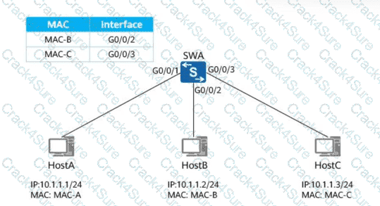 H12-811_V1.0 question answer