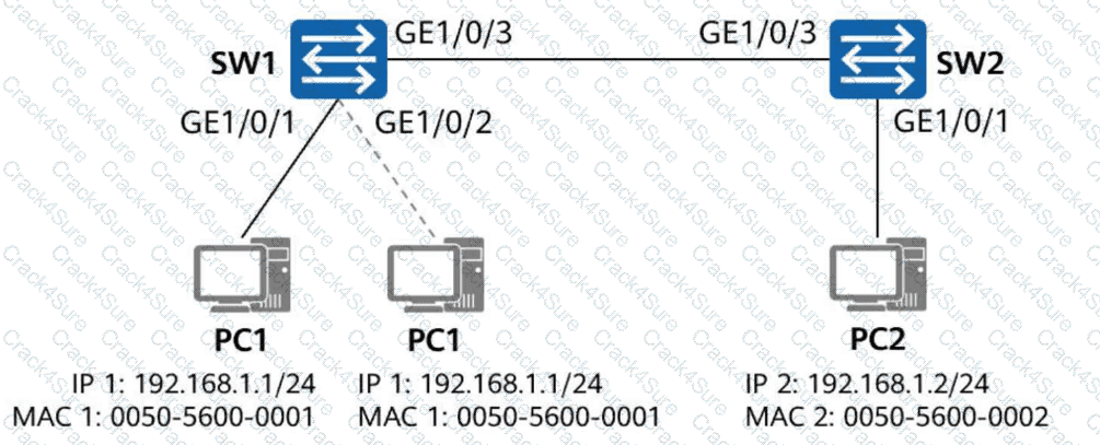 H12-811_V2.0 question answer