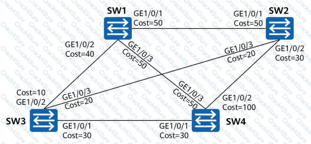 H12-811_V2.0 question answer