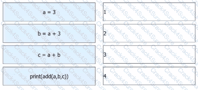 H12-811_V2.0 question answer