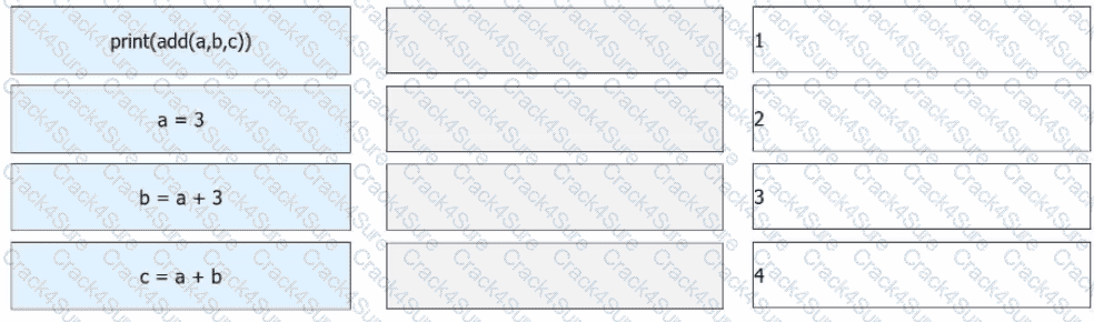 H12-811_V2.0 question answer