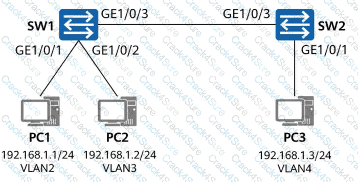 H12-811_V2.0 question answer