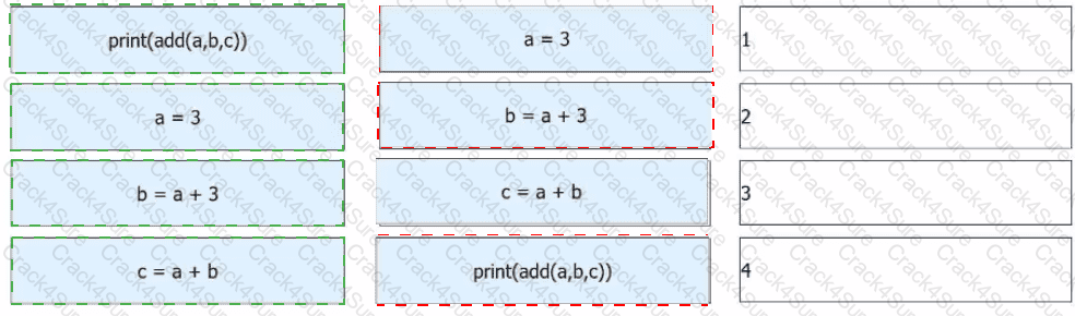 H12-811_V2.0 question answer