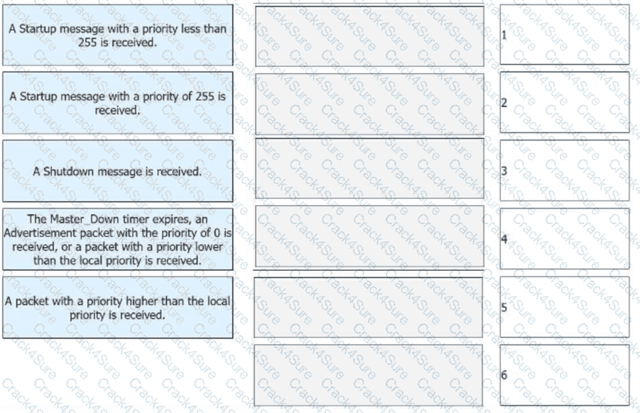 H12-821_V1.0 question answer