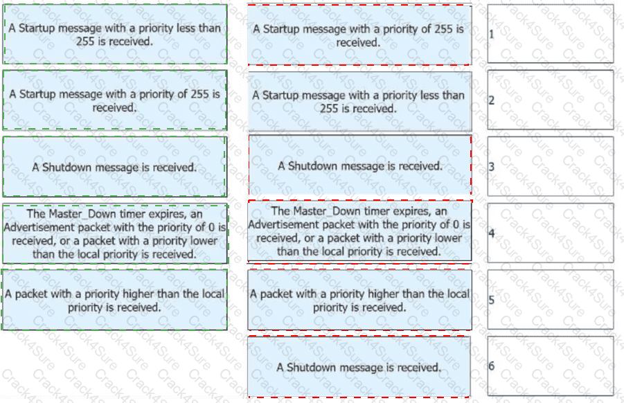 H12-821_V1.0 question answer