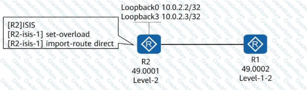 H12-821_V1.0 question answer