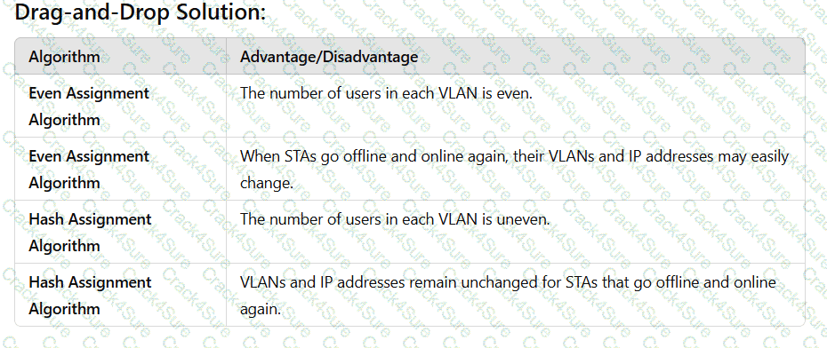 H12-821_V1.0 question answer