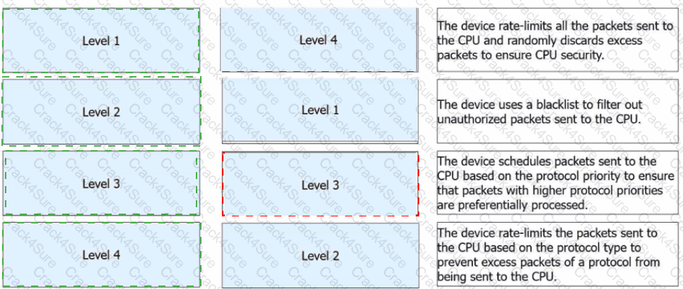 H12-821_V1.0 question answer
