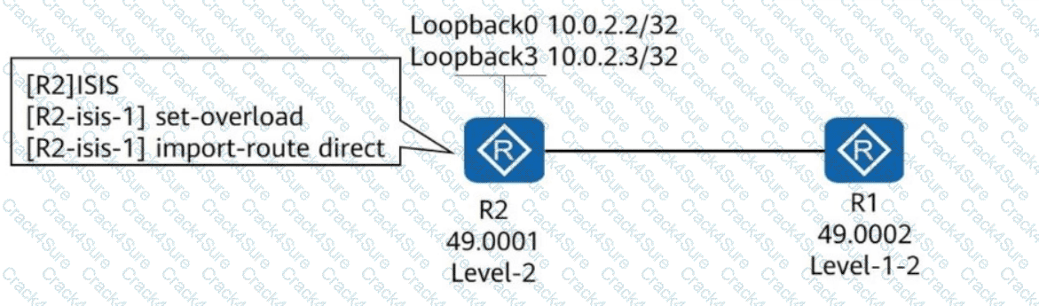 H12-821_V1.0 question answer