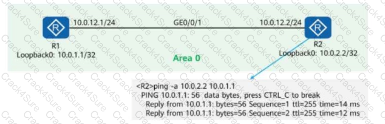 H12-831_V1.0 question answer