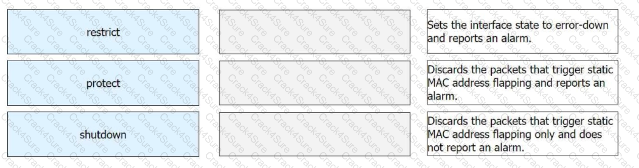 H12-831_V1.0 question answer