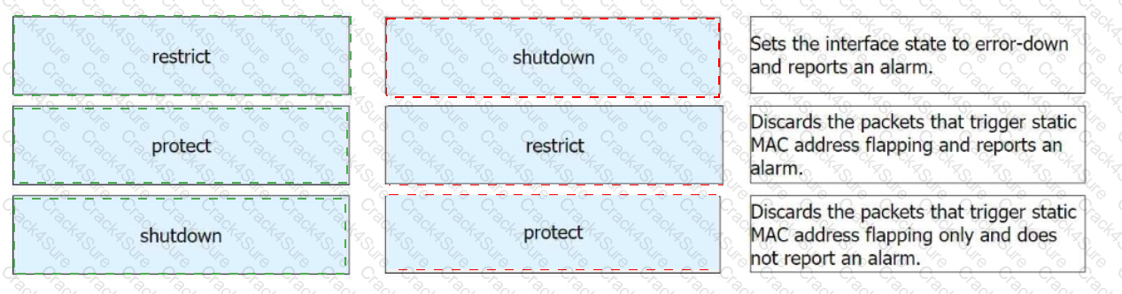 H12-831_V1.0 question answer