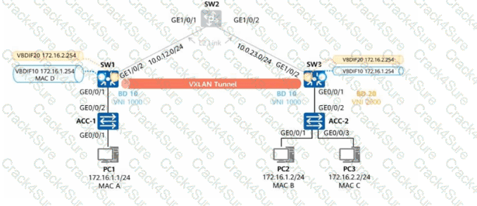H12-841_V1.5 question answer