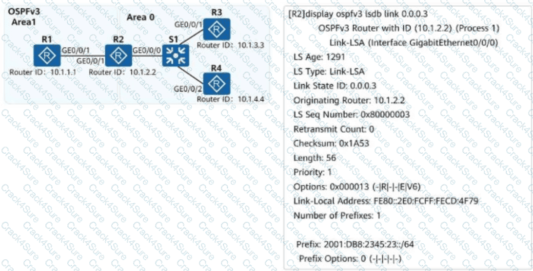 H12-891_V1.0 question answer