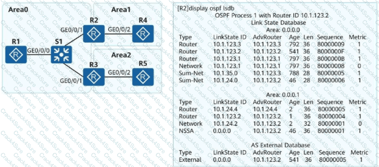 H12-891_V1.0 question answer