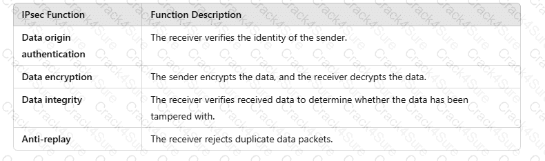 H12-891_V1.0 question answer