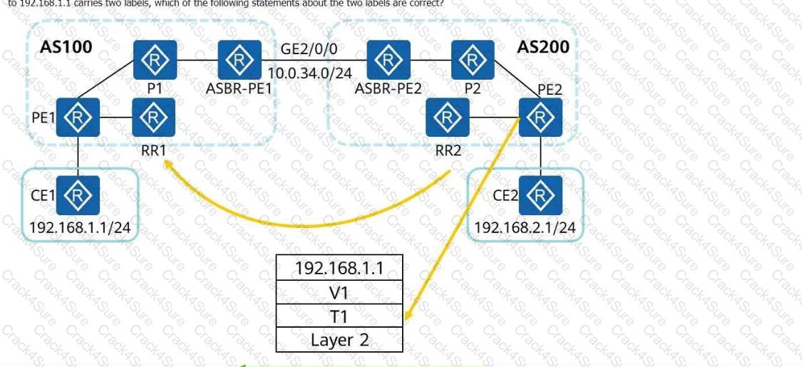 H12-891_V1.0 question answer