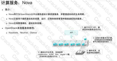 H12-921_V1.0 question answer