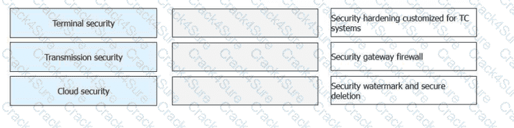 H13-511_V5.5 question answer