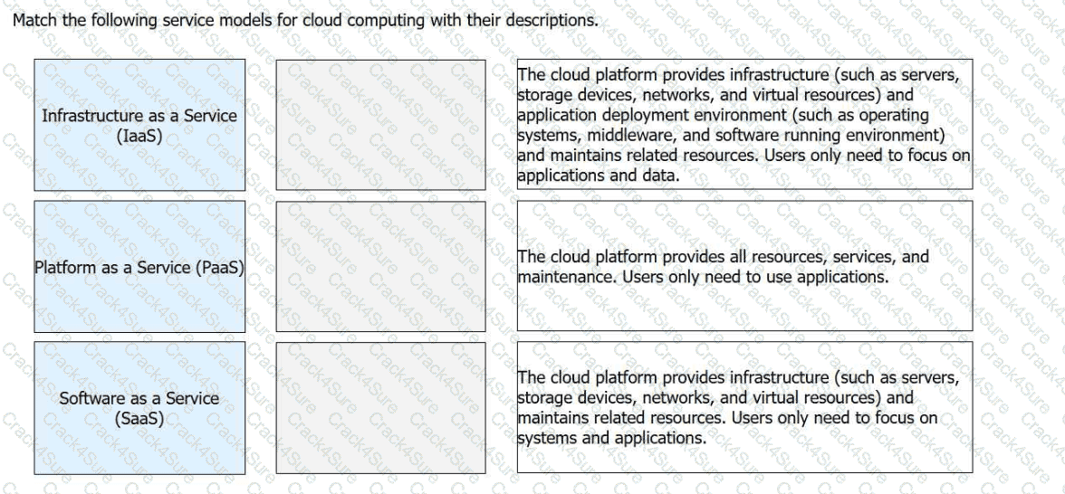 H13-511_V5.5 question answer