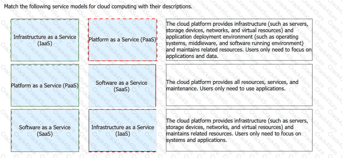 H13-511_V5.5 question answer