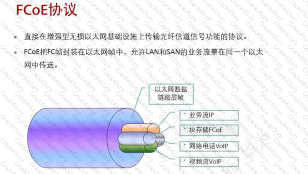 H13-611_V4.5 question answer