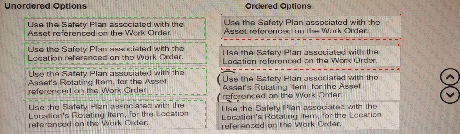 C1000-132 question answer
