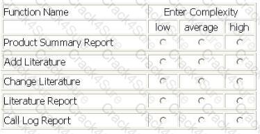 I40-420 question answer