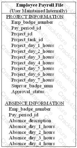 I40-420 question answer